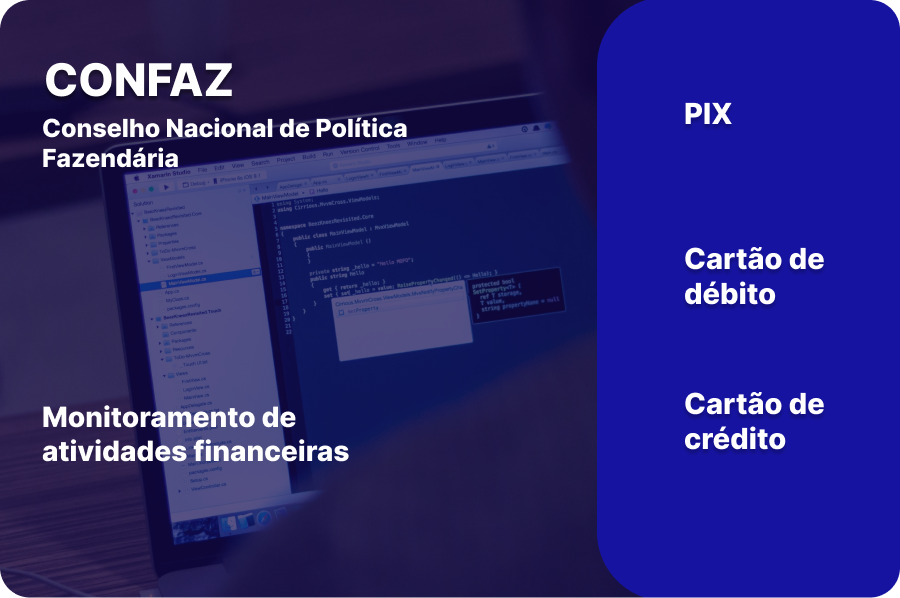 Monitoramento de atividades financeiras